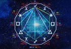 Daily Horoscope, March 9, 2023: Read horoscope predictions for Leo, Virgo, Libra, Scorpio and others