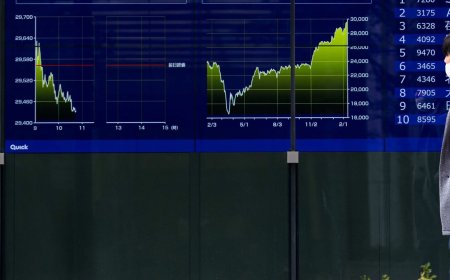 Chart Beat: What potential rate cuts mean for equities