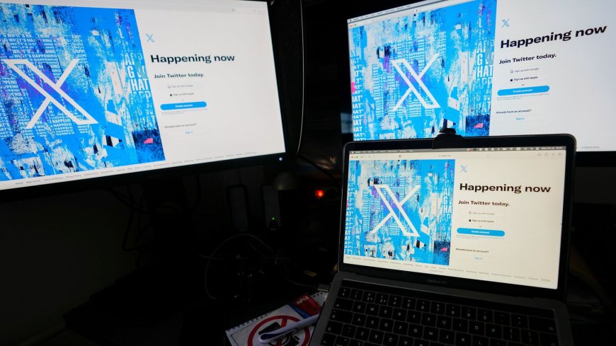 Has Twitter (now X) become more right-wing?