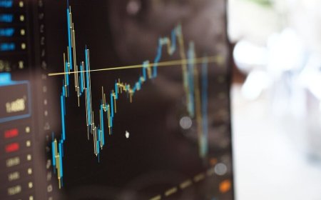 History repeats? Is the surge in mid and small-cap stocks similar to that of 2018?