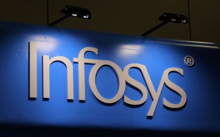 Chart beat: Indian IT firms’ exposure to H-1B visas at a multi-year low