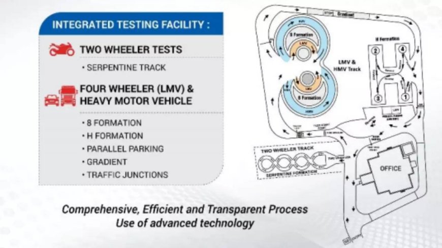 Maruti Suzuki's Ayodhya test track in UP becomes fully-automated