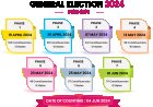 General Election 2024