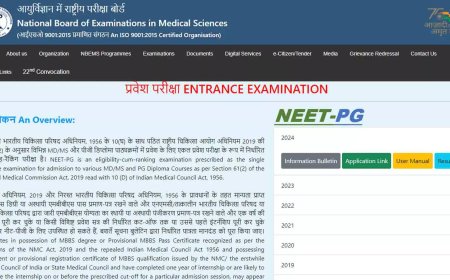NEET PG 2024 Admit Card Expected Today on natboard.edu.in
