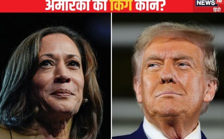 Exit Polls: कमला या ट्रंप... अमेरिकी राष्ट्रपति चुनाव में किसके सिर सजेगा ताज?